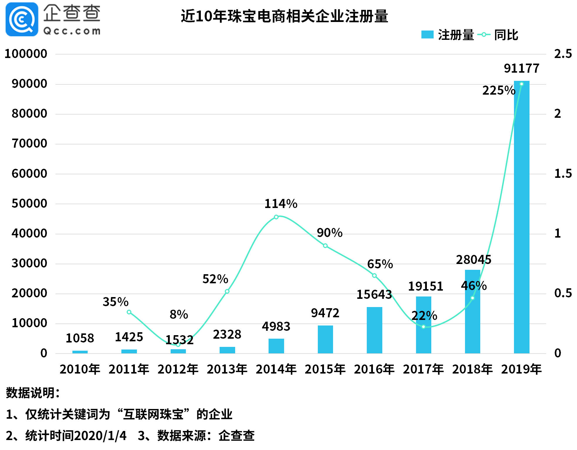 清遠市最新房價信息網(wǎng),實時數(shù)據(jù)分析_銳意版23.918