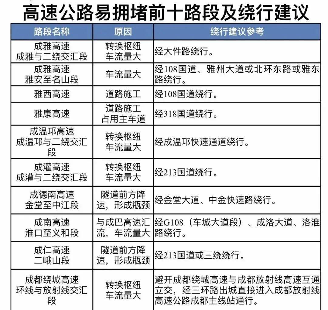 白沙四路最新進展,安全設(shè)計方案評估_時尚版23.796