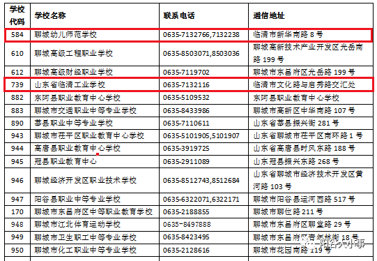 菜戶營安置房最新消息,策略調(diào)整改進_變革版23.598