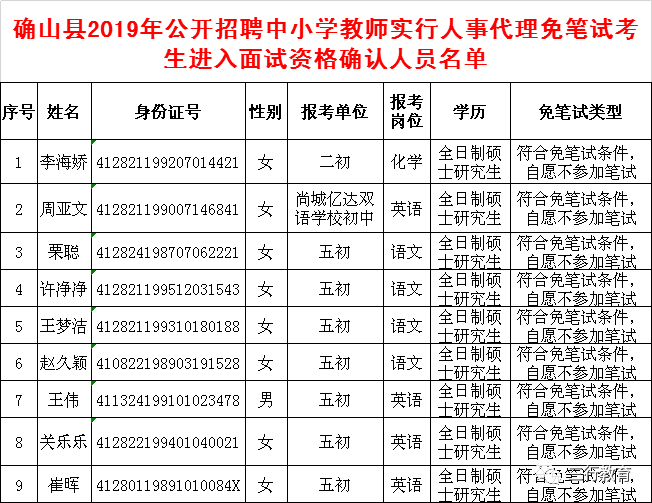 確山招聘信息最新招聘,確山招聘信息最新招聘——小巷中的獨(dú)特風(fēng)味探索之旅