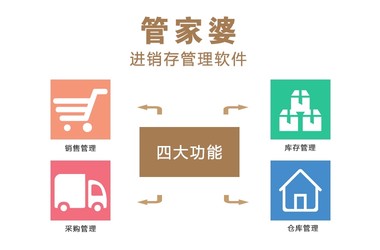 2023管家婆精準(zhǔn)資料大全免費,平衡性策略實施指導(dǎo)_旗艦款25.673