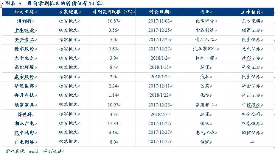 雪迪龍最新動(dòng)態(tài)，日常故事中的溫馨與進(jìn)展