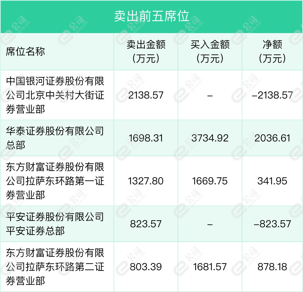 迪生力最新動態(tài)更新，最新消息匯總