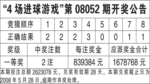 123699港澳彩開獎結果查詢,靈活執(zhí)行方案_晴朗版62.228