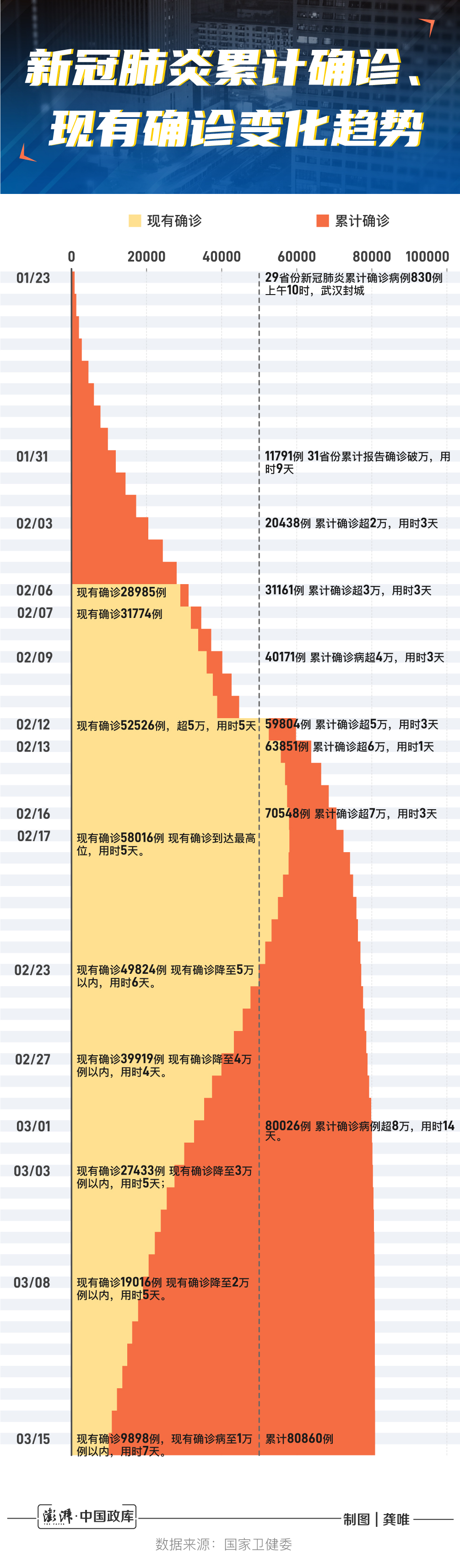 2025年12月疫情又開始了嗎,科技成果解析_驅動版62.513