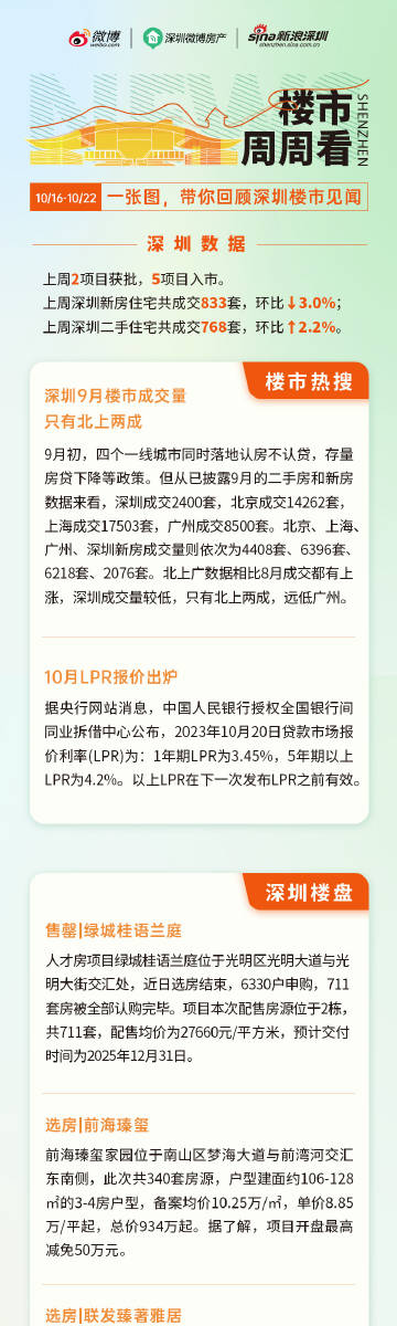 2025年管家婆一肖中特,高效計劃實(shí)施_結(jié)合版62.885