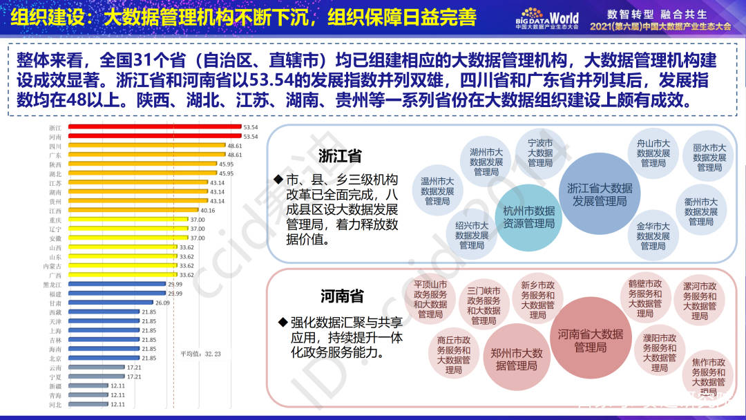 2025年香港資料免費大全,數(shù)據(jù)評估設(shè)計_多維版62.703
