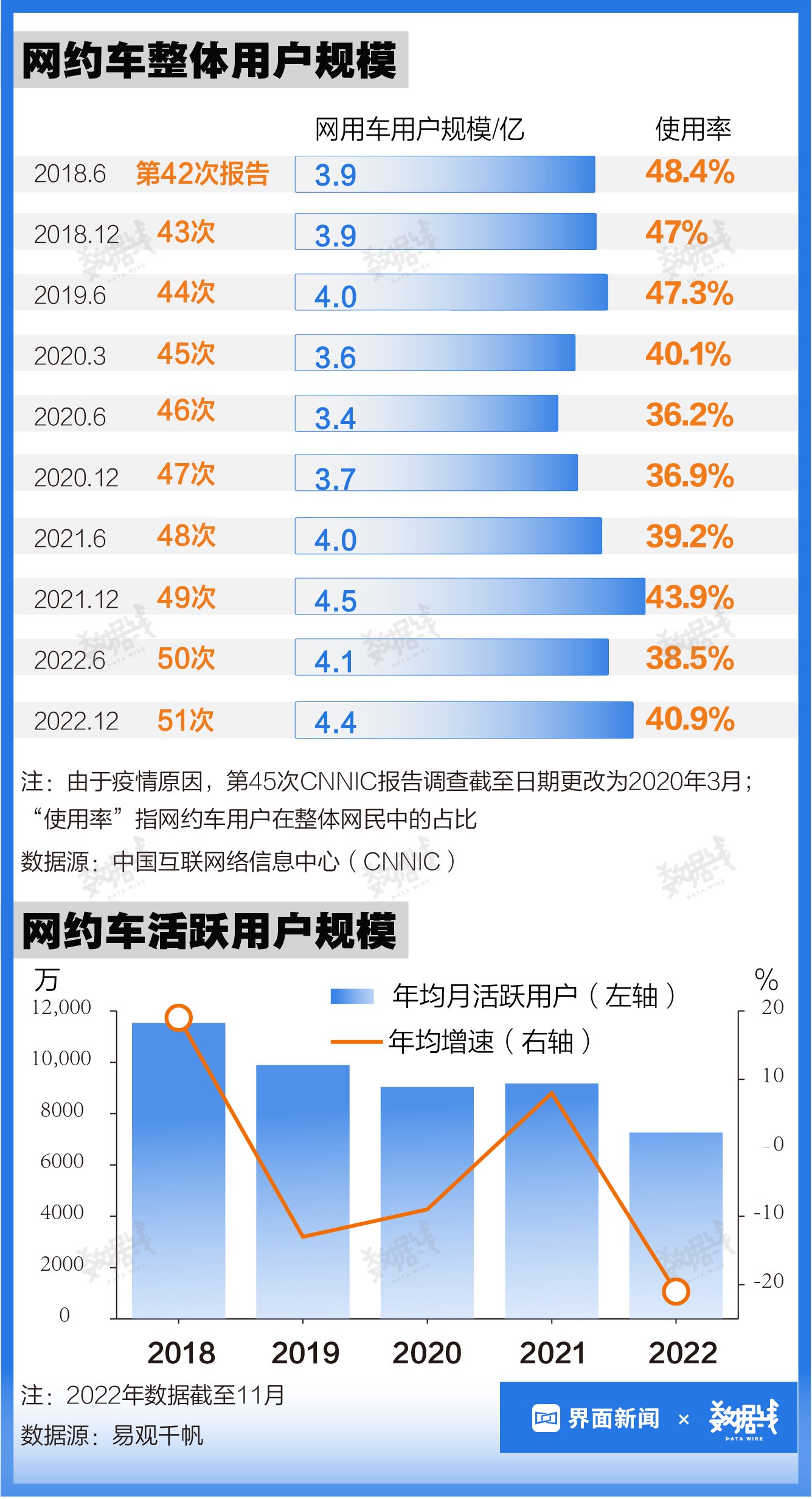 2025新澳門正版精準免費大全,全面數據分析_計算版62.541
