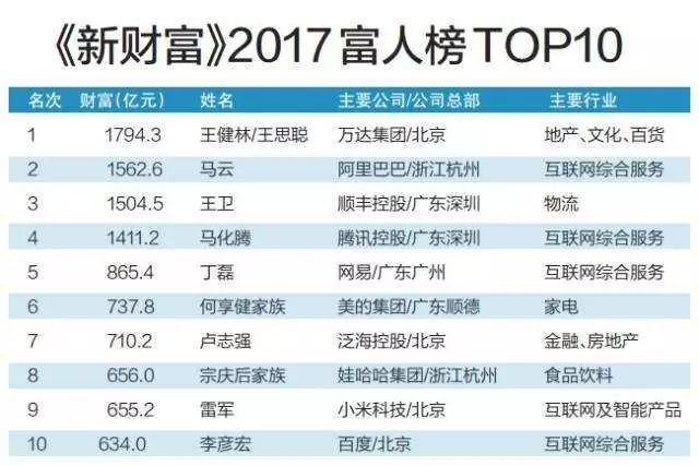 石家莊隔墻板 第228頁