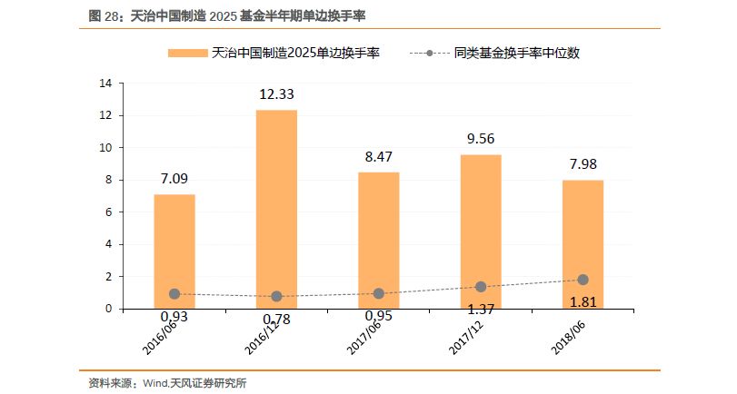 雄安新區(qū)隔墻板 第233頁(yè)