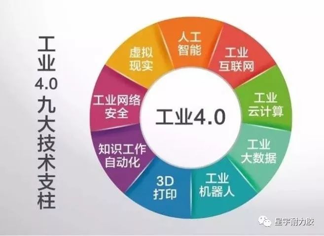 新型空心隔墻板 第224頁