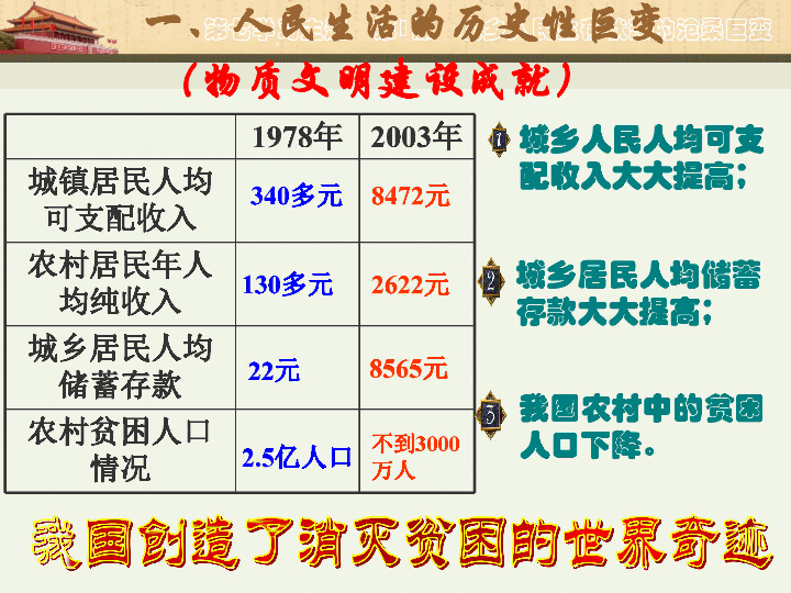 2025香港歷史開獎結果查詢表最新,具象化表達解說_精致生活版62.747