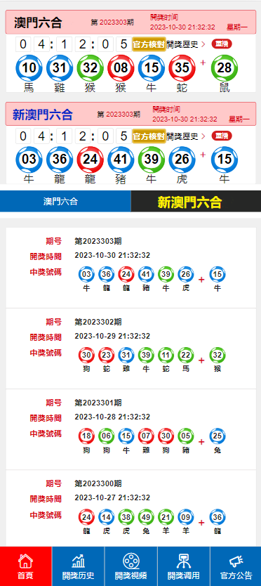 2225澳門特馬令晚開獎,互動性策略設(shè)計_Phablet62.480