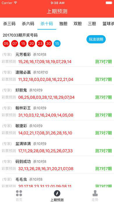 7777788888王中王開(kāi)獎(jiǎng)十記錄網(wǎng)一,定量解析解釋法_參與版62.751