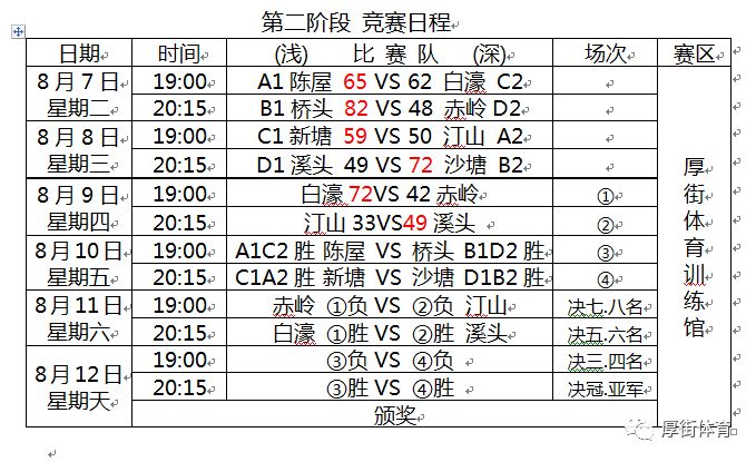 今晚澳門碼特開(kāi)什么號(hào)碼,功效系數(shù)法_輕量版62.251