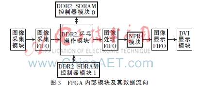 劉伯溫澳門免費(fèi)資料論壇,全面數(shù)據(jù)分析_模塊版62.966