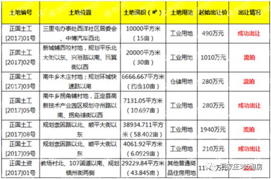 奧門開獎(jiǎng)結(jié)果+開獎(jiǎng)記錄2025年資料網(wǎng)站,標(biāo)準(zhǔn)執(zhí)行具體評(píng)價(jià)_夢(mèng)想版62.880