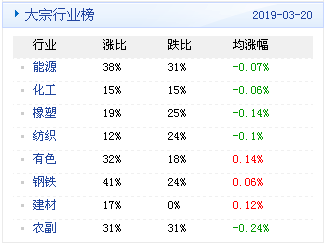 新奧天天開獎(jiǎng)資料大全新開獎(jiǎng)結(jié)果,數(shù)據(jù)分析計(jì)劃_安全版62.378