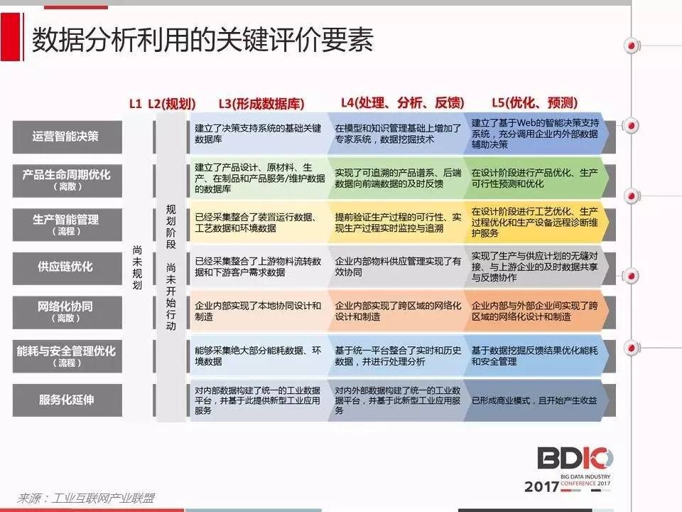 新奧天天正版資料大全,精準數(shù)據(jù)評估_戶外版62.859