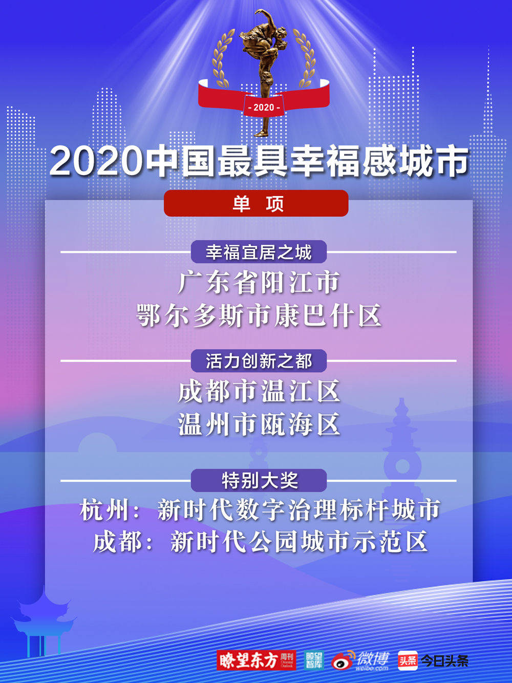 新澳2025正版資料大全,全方位操作計劃_藝術(shù)版62.497
