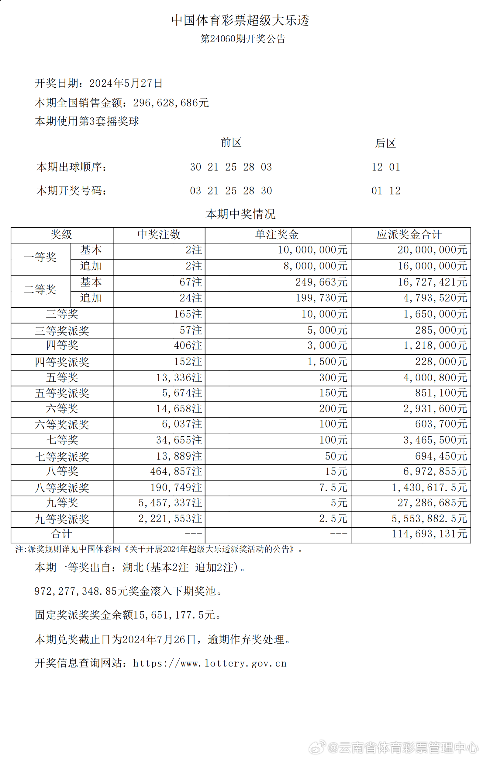 新澳歷史開獎記錄查詢結果,統(tǒng)計材料解釋設想_流線型版62.909