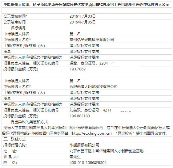 新澳天天開獎資料大全最新100期,目前現象解析描述_采購版62.802