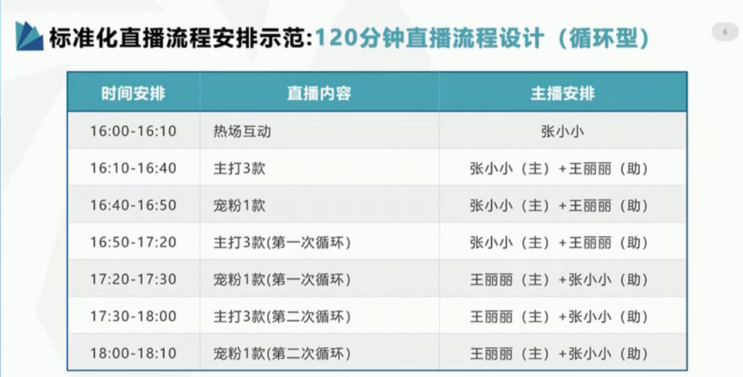 新澳門今晚開獎結(jié)果+開獎直播,實地驗證策略具體_先鋒版62.582
