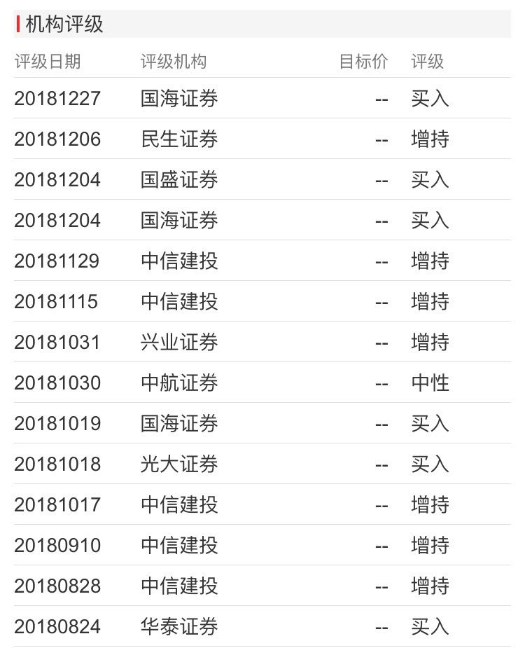 新澳門今晚必開一肖一特,專業(yè)解讀評估_內(nèi)容版62.706