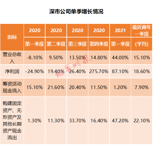新澳門(mén)全年免費(fèi)料,實(shí)證分析詳細(xì)枕_精選版62.448
