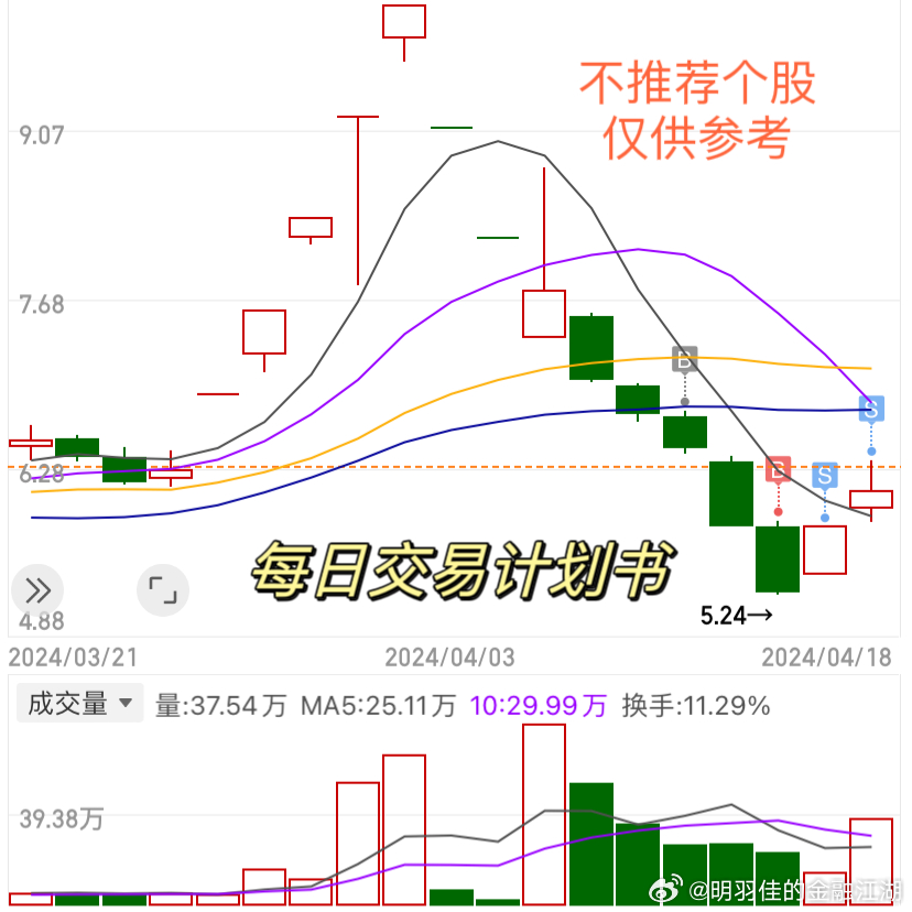 新澳門劉伯溫一肖一碼,策略調(diào)整改進_硬件版62.419