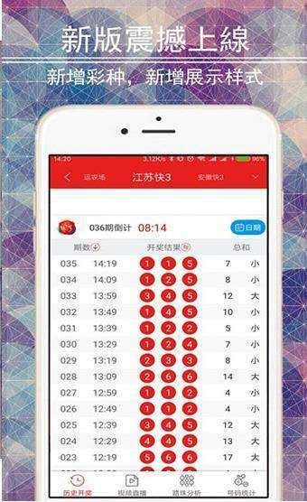 新澳門(mén)平特一肖100期開(kāi)獎(jiǎng)結(jié)果,快速處理計(jì)劃_Tablet62.226