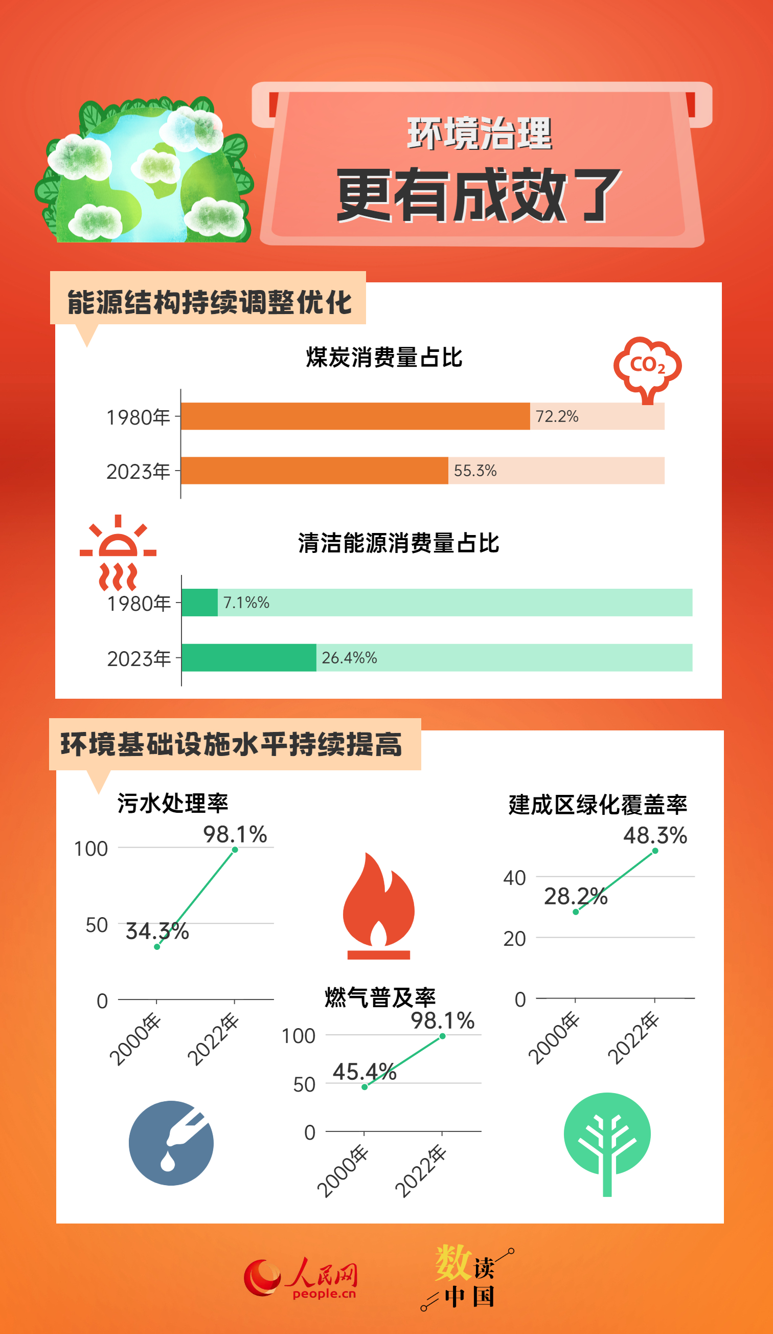 新澳門最精準免費大全,全身心數據指導枕_復古版62.990