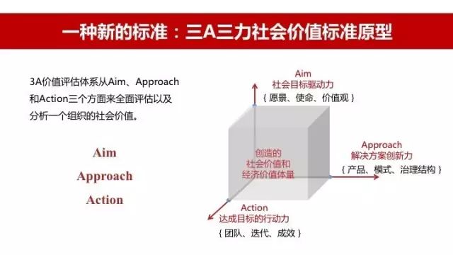 濟(jì)南隔墻板 第225頁(yè)