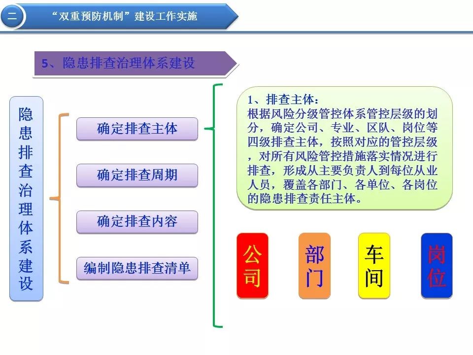 濟(jì)南隔墻板 第224頁(yè)