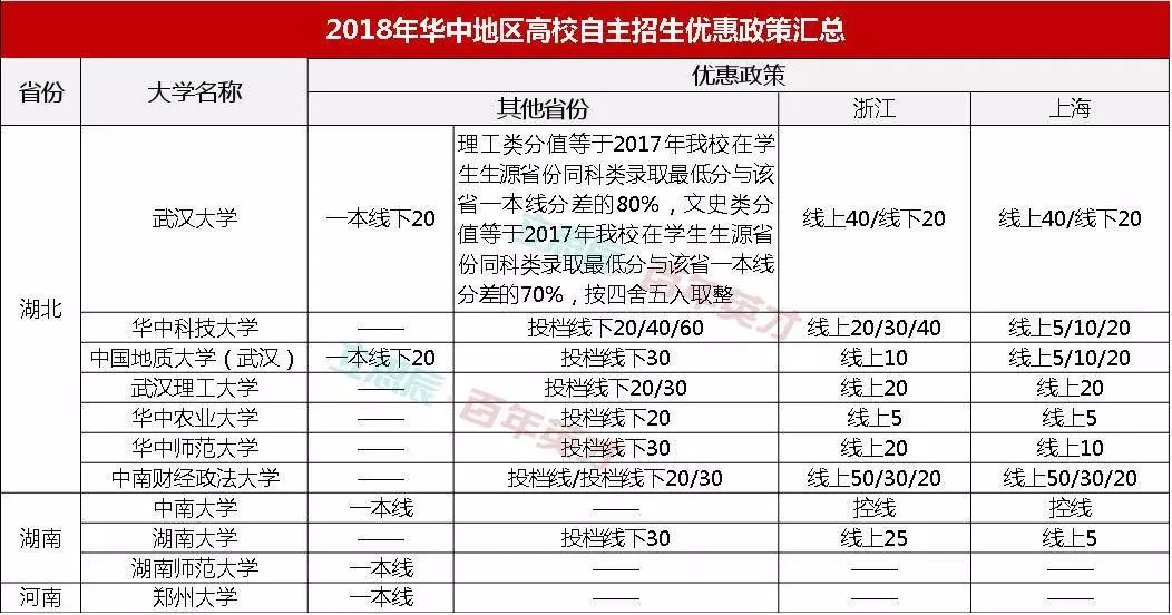 澳門三中三碼精準100%,最新數(shù)據(jù)挖解釋明_私人版62.746