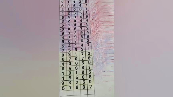 澳門三肖三碼精準100%黃大仙,深度研究解析_共享版62.566
