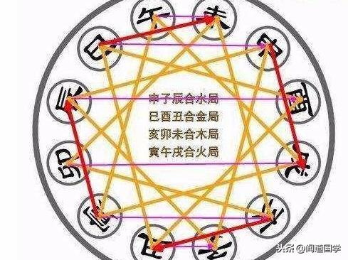 澳門(mén)六合雷鋒論圪C0m,深入挖掘解釋說(shuō)明_高速版62.776