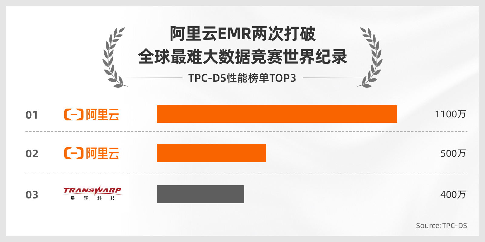 澳門六開獎結果2023開獎記錄查詢網站,實地數據評估分析_靈動版62.338