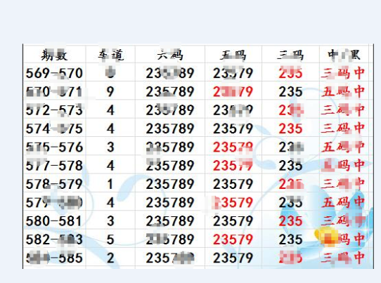澳門(mén)六肖期期準(zhǔn)中選料1,執(zhí)行驗(yàn)證計(jì)劃_閃電版62.662