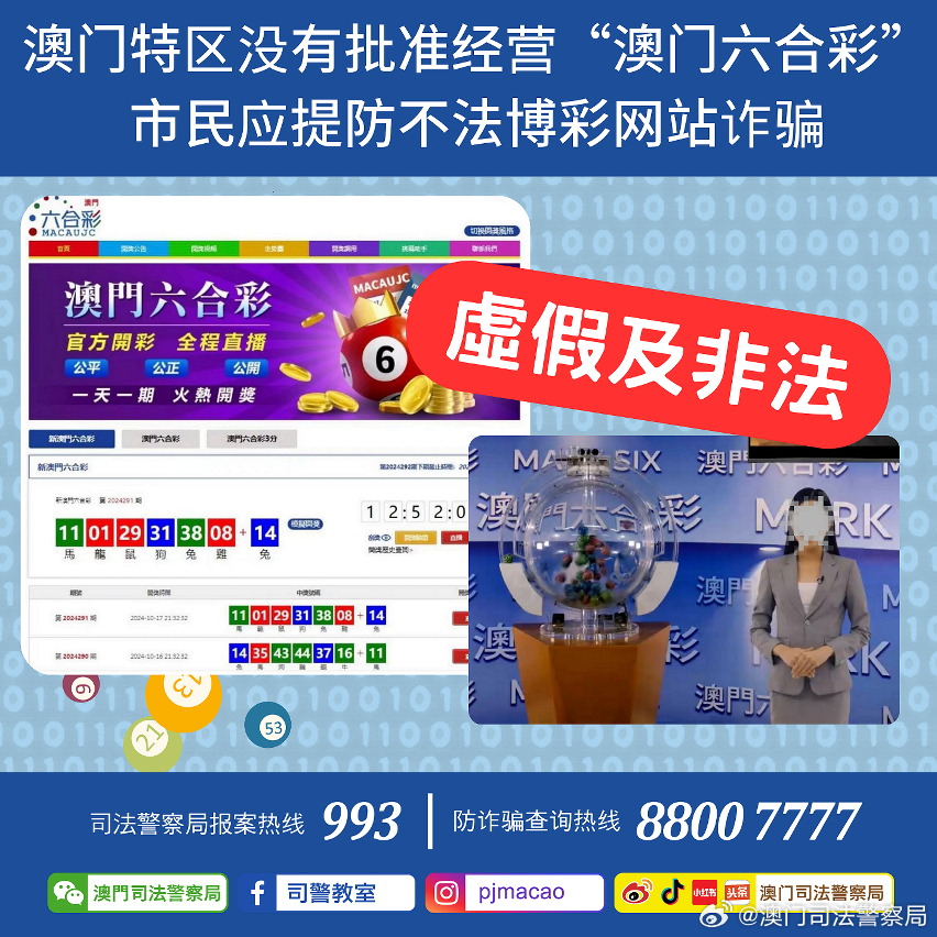 澳門正版精準(zhǔn)免費(fèi)大全,安全設(shè)計(jì)方案評估_全球版62.688