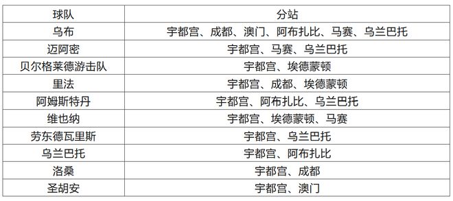 澳門特馬今晚開獎結(jié)果,穩(wěn)固執(zhí)行方案計(jì)劃_旅行版62.392