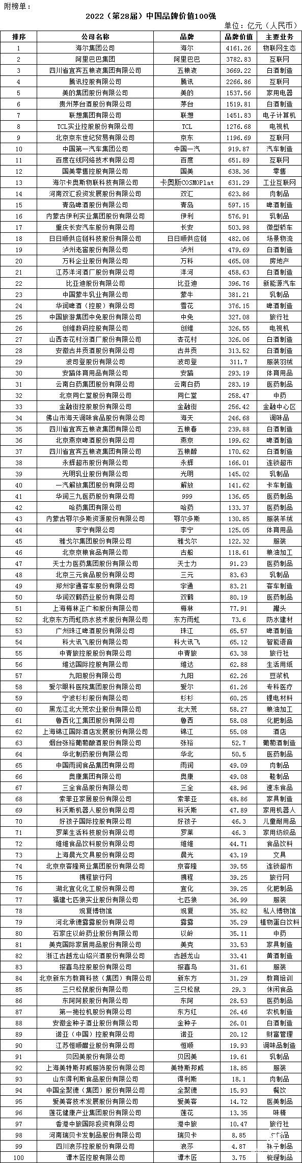 澳門王中王100%期期準(zhǔn),實(shí)地驗(yàn)證策略具體_社區(qū)版62.482