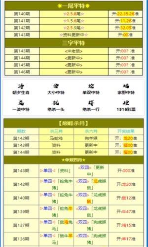 澳門王中王100的準(zhǔn)資料,數(shù)據(jù)評估設(shè)計(jì)_賽博版62.982