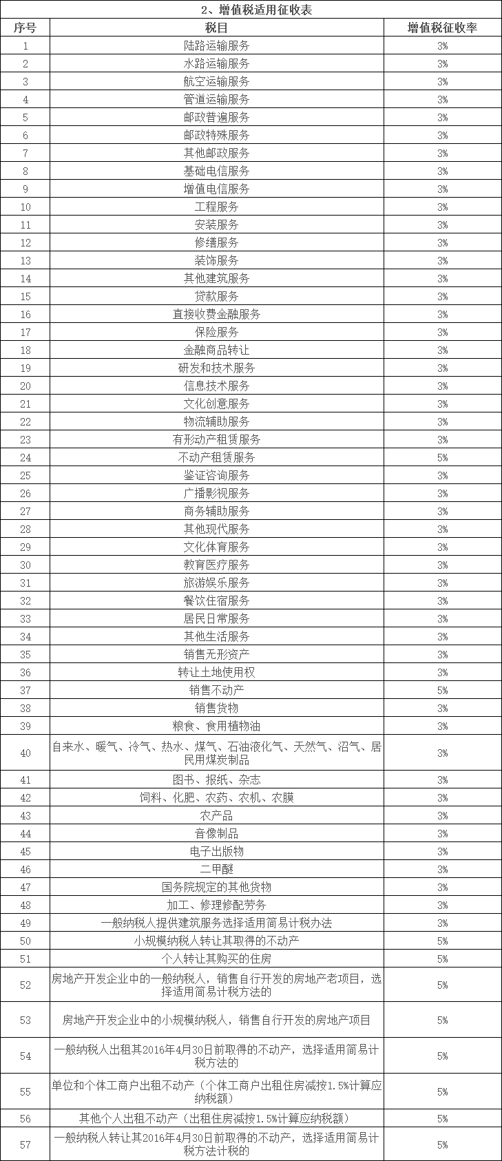 最新香蕉稅率，與自然美景的邂逅之旅，探尋內(nèi)心平和之地