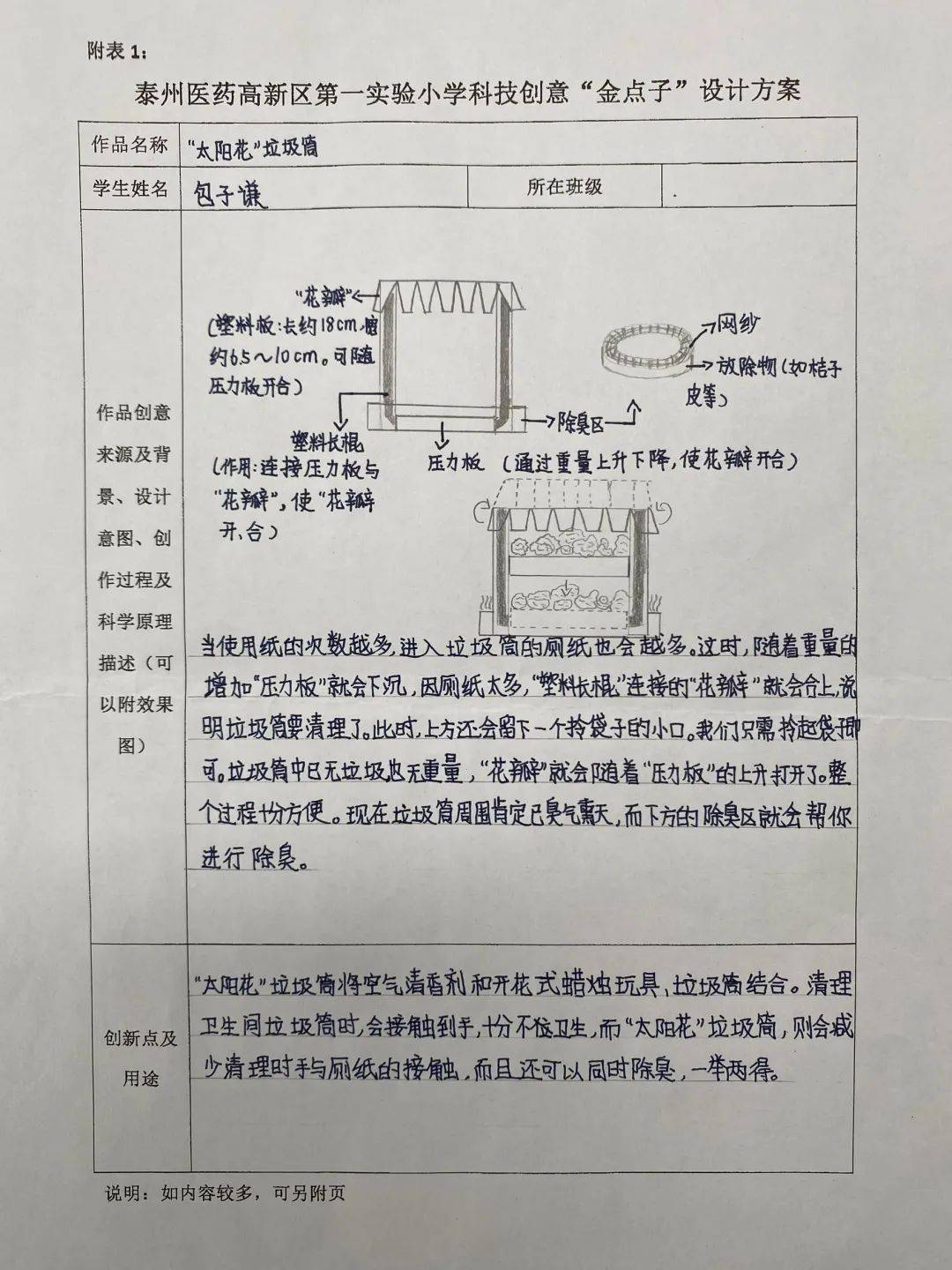 未來科技魅力，金點子革新之旅