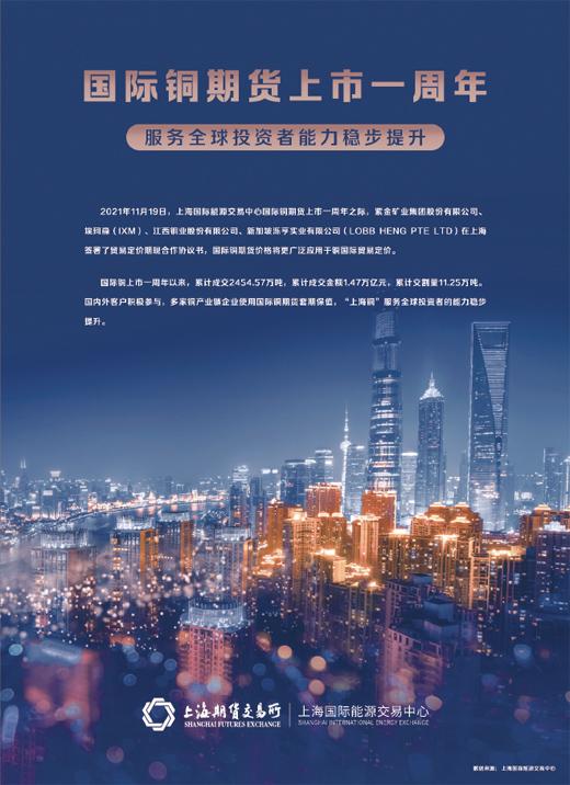 洞悉銅期貨市場(chǎng)趨勢(shì)，最新動(dòng)態(tài)與行情分析