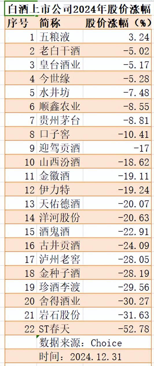白酒最新動(dòng)態(tài)，行業(yè)變革與創(chuàng)新，激發(fā)自信與成就感的白酒世界