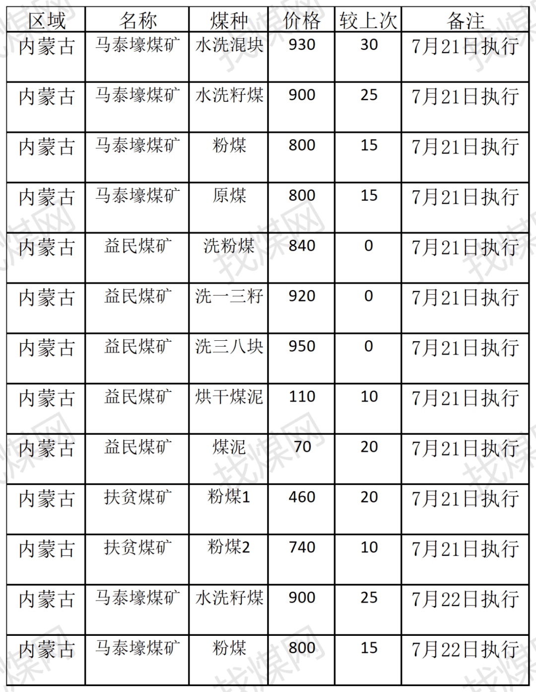 武威最新礦產(chǎn)，雙刃劍效應下的資源開發(fā)與挑戰(zhàn)