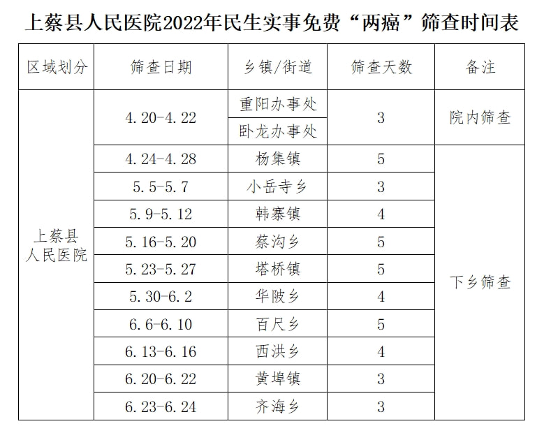 上蔡疫情最新動(dòng)態(tài)，分析、觀點(diǎn)與立場(chǎng)表達(dá)