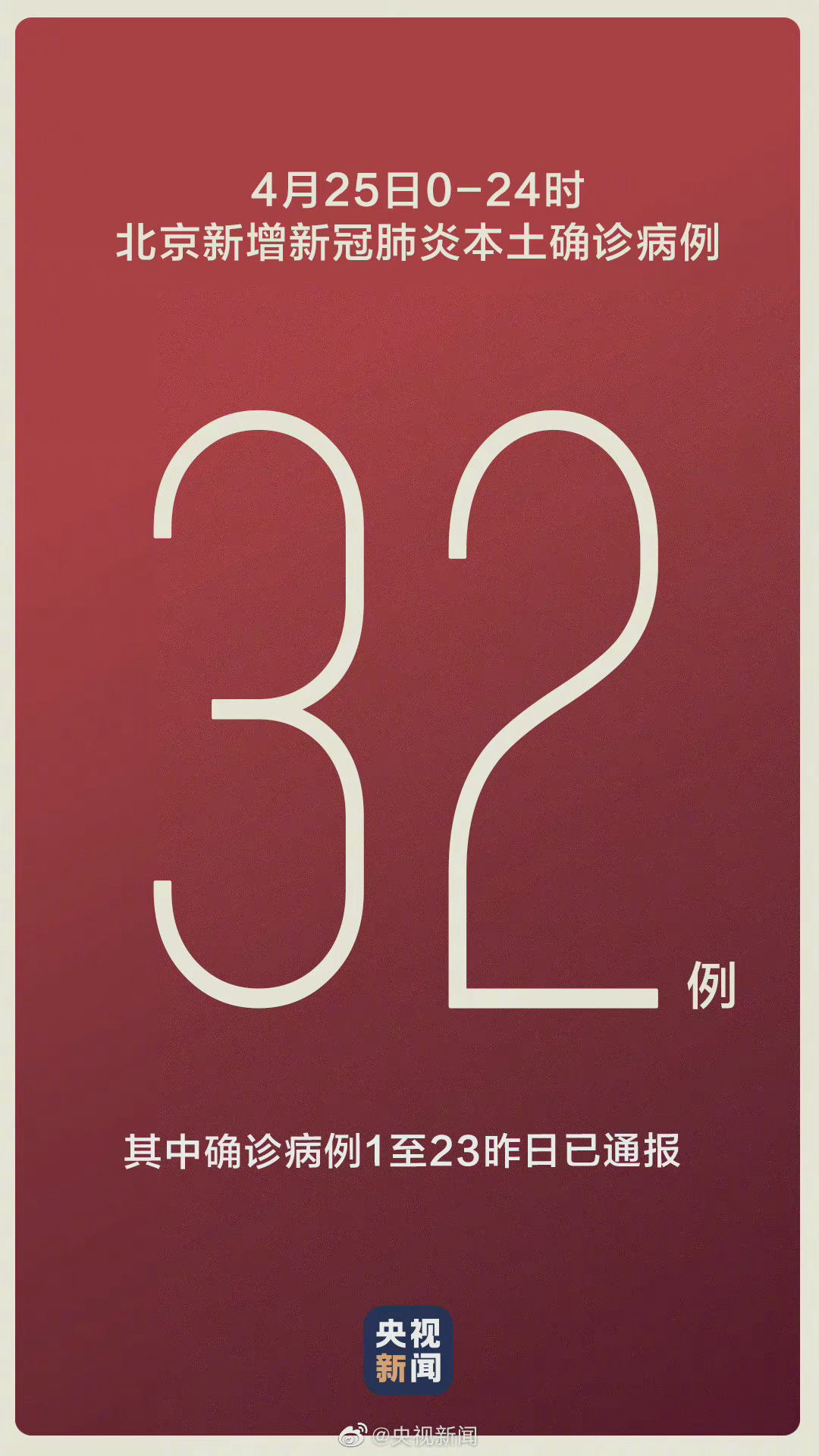最新27例，探索未知領(lǐng)域的洞察之窗